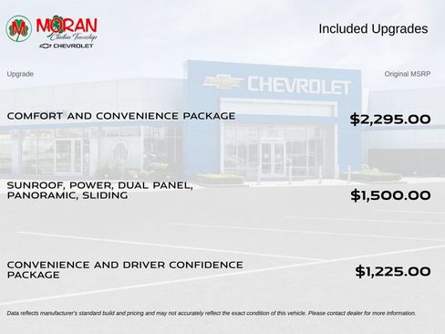 Used 2024 Chevrolet Blazer EV LT AWD/4WD image 2
