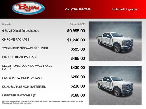 Used 2023 Ford F250 Lariat w/ Chrome Package AWD/4WD image 5