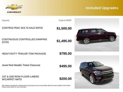 Used 2023 Ford Expedition Max King Ranch AWD/4WD image 5