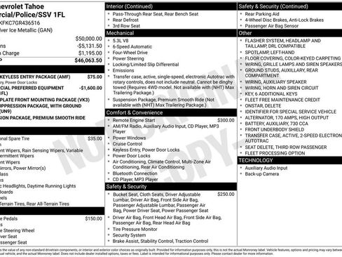 Used 2016 Chevrolet Tahoe 4WD w/ Remote Keyless Entry Package image 6