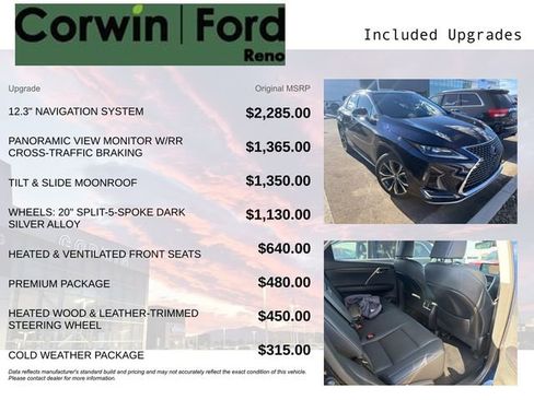 Used 2021 Lexus RX 450h AWD w/ Premium Package image 3