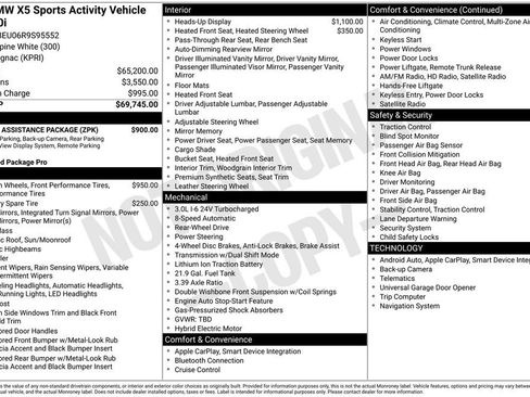 Used 2024 BMW X5 sDrive40i w/ Parking Assistance Package RWD image 5