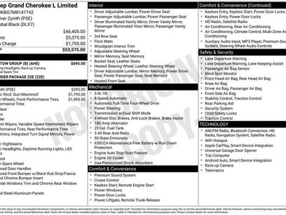 Used 2021 Jeep Grand Cherokee L Limited w/ Trailer Tow Group (B)