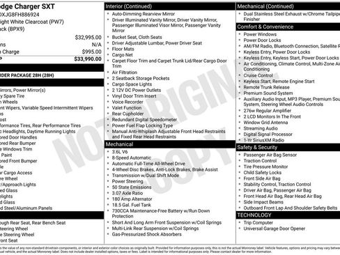 Used 2015 Dodge Charger SXT image 3