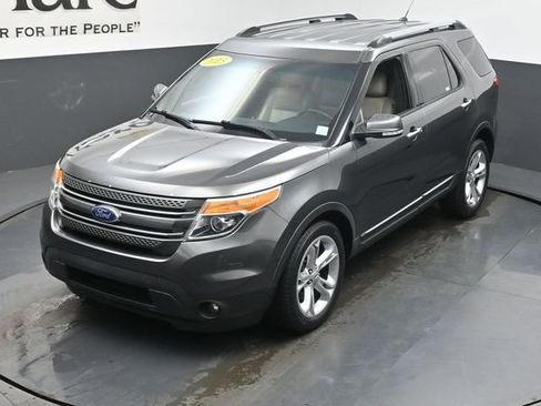 Used 2015 Ford Explorer Limited FWD image 45
