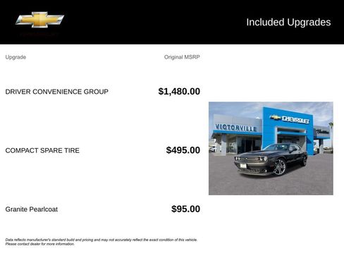 Used 2022 Dodge Challenger R/T w/ Driver Convenience Group image 5