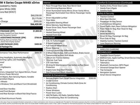 Certified 2023 BMW 440i xDrive Coupe w/ Premium Package image 39