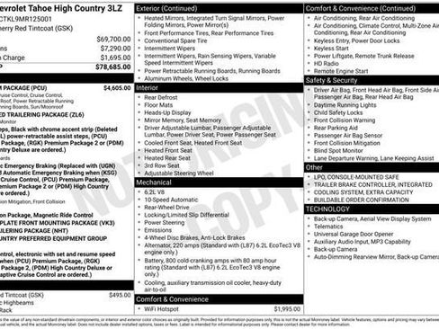 Used 2021 Chevrolet Tahoe High Country w/ Premium Package RWD image 32