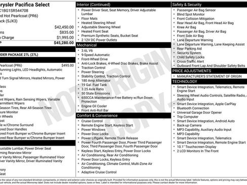 Used 2025 Chrysler Pacifica Select FWD image 32