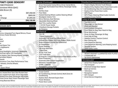 Used 2023 INFINITI QX80 Sensory w/ Cargo Package image 3