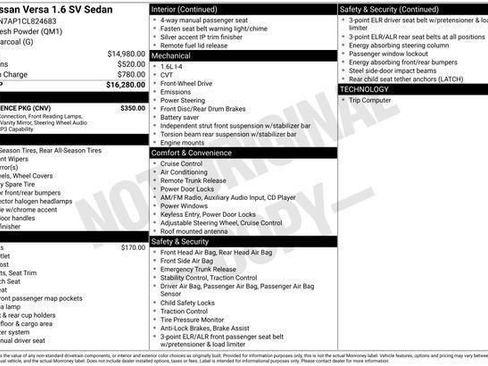 Used 2012 Nissan Versa SV w/ Convenience Pkg FWD image 65