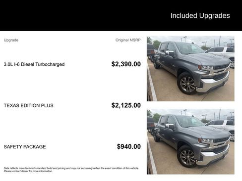 Used 2021 Chevrolet Silverado 1500 LT w/ Texas Edition Plus image 5