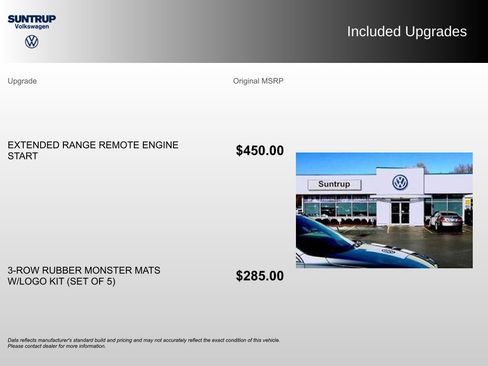 Used 2021 Volkswagen Tiguan SE image 2