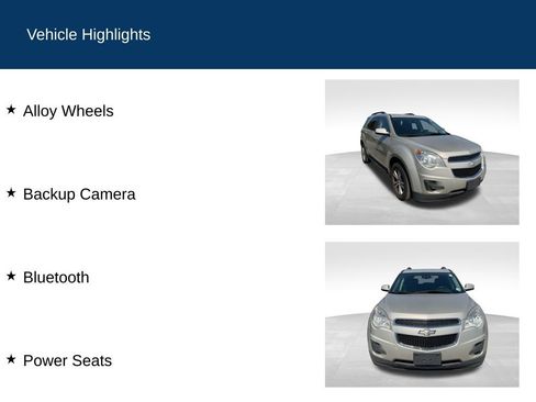 Used 2015 Chevrolet Equinox LT w/ Driver Convenience Package image 2