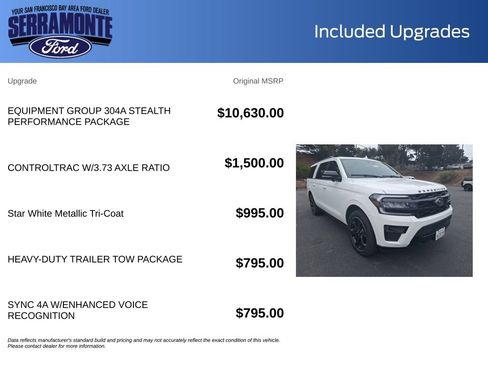 Used 2023 Ford Expedition Max Limited AWD/4WD image 24
