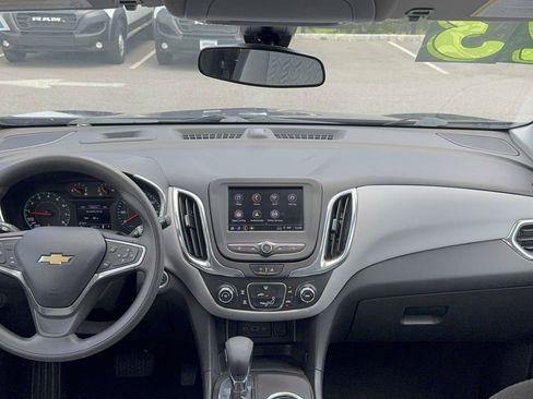 Used 2023 Chevrolet Equinox LS FWD image 31