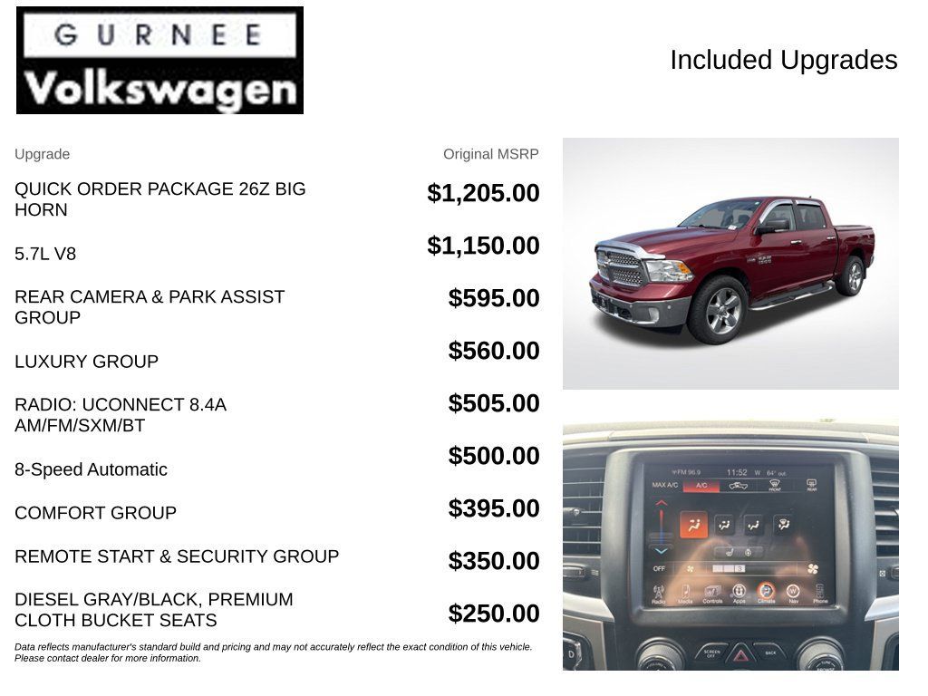 Used 2015 RAM 1500 Big Horn AWD/4WD image 4