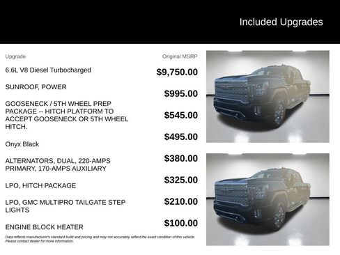Used 2023 GMC Sierra 2500 Denali AWD/4WD image 5