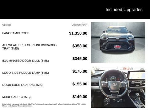 Certified 2024 Toyota Grand Highlander XLE image 3