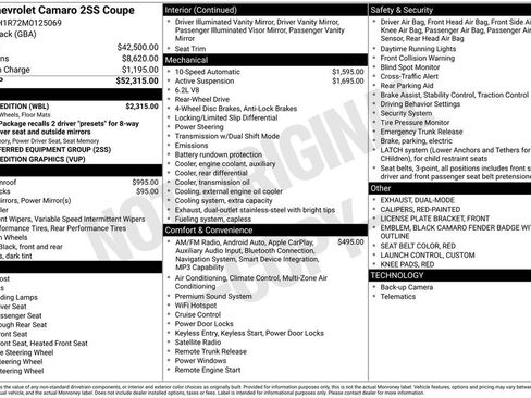 Used 2021 Chevrolet Camaro SS w/ Redline Edition RWD image 13