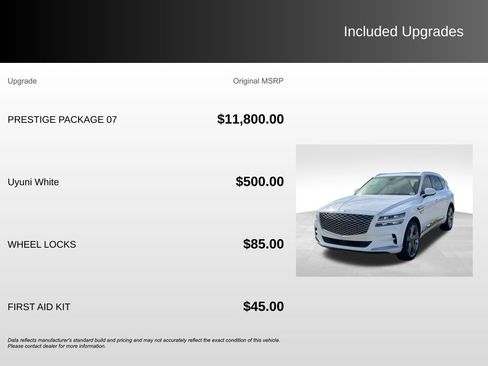 Used 2021 Genesis GV80 3.5T w/ Prestige Package 07 image 5