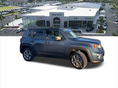 Certified 2020 Jeep Renegade Limited AWD/4WD image 9