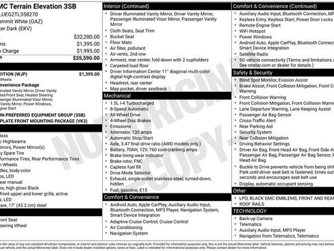New 2026 GMC Terrain Elevation w/ Black Edition AWD/4WD image 5