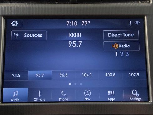 Used 2020 Lincoln MKZ Reserve AWD/4WD image 25