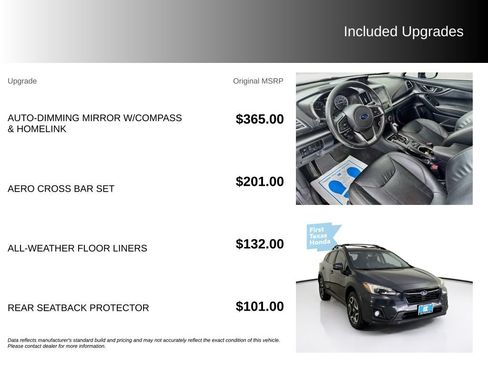 Used 2018 Subaru Crosstrek 2.0i Limited AWD/4WD image 5