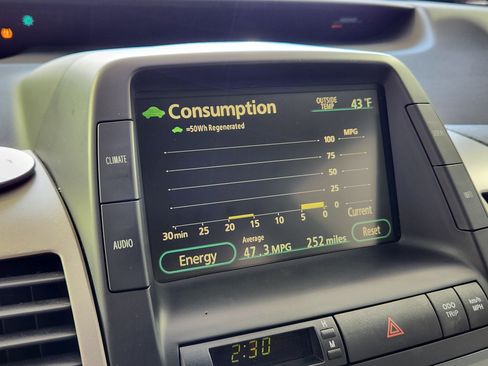 Used 2008 Toyota Prius FWD image 21