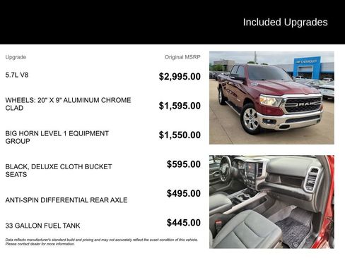 Used 2022 RAM 1500 Big Horn image 5