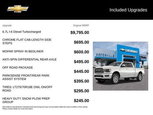 Used 2024 RAM 2500 Big Horn w/ Off Road Package image 2