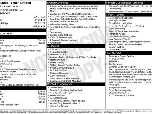 Used 2024 Hyundai Tucson Limited FWD image 31