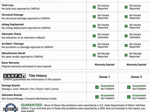 Used 2021 Mercedes-Benz A 220 image 37