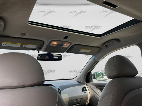 Used 2014 Hyundai Tucson Limited FWD image 18