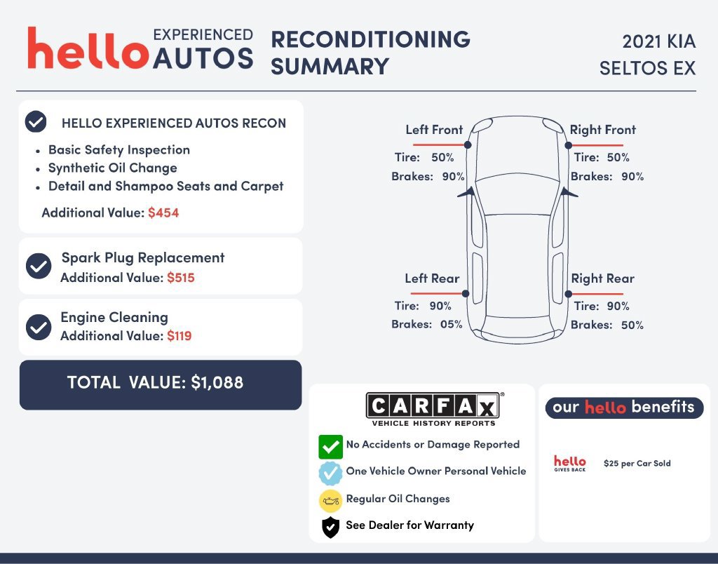 Used 2021 Kia Seltos EX AWD/4WD image 2