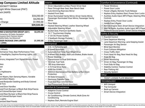 New 2026 Jeep Compass Limited w/ Sun, Sound & Navigation Group AWD/4WD image 35
