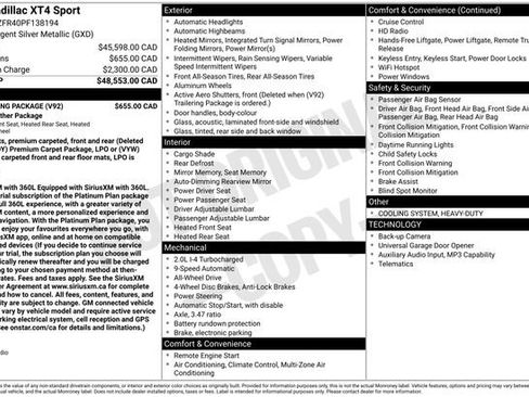 Used 2023 Cadillac XT4 Sport w/ Trailering Package AWD/4WD image 32