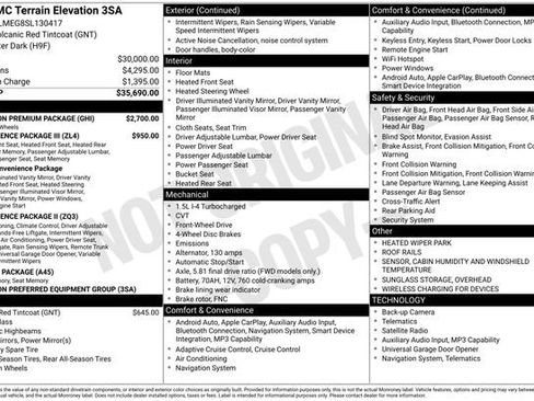 Used 2025 GMC Terrain Elevation w/ Elevation Premium Package FWD image 7