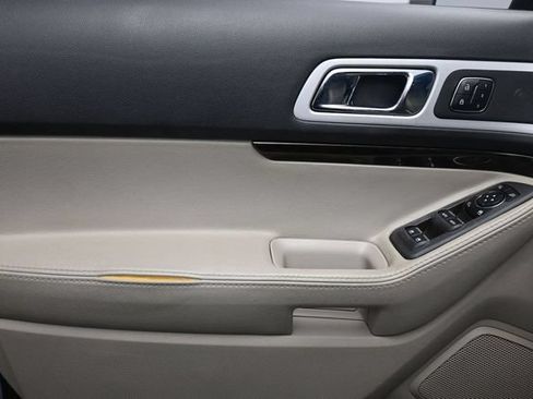 Used 2015 Ford Explorer Limited FWD image 19