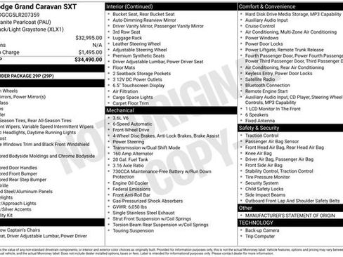 Used 2020 Dodge Grand Caravan SXT image 15