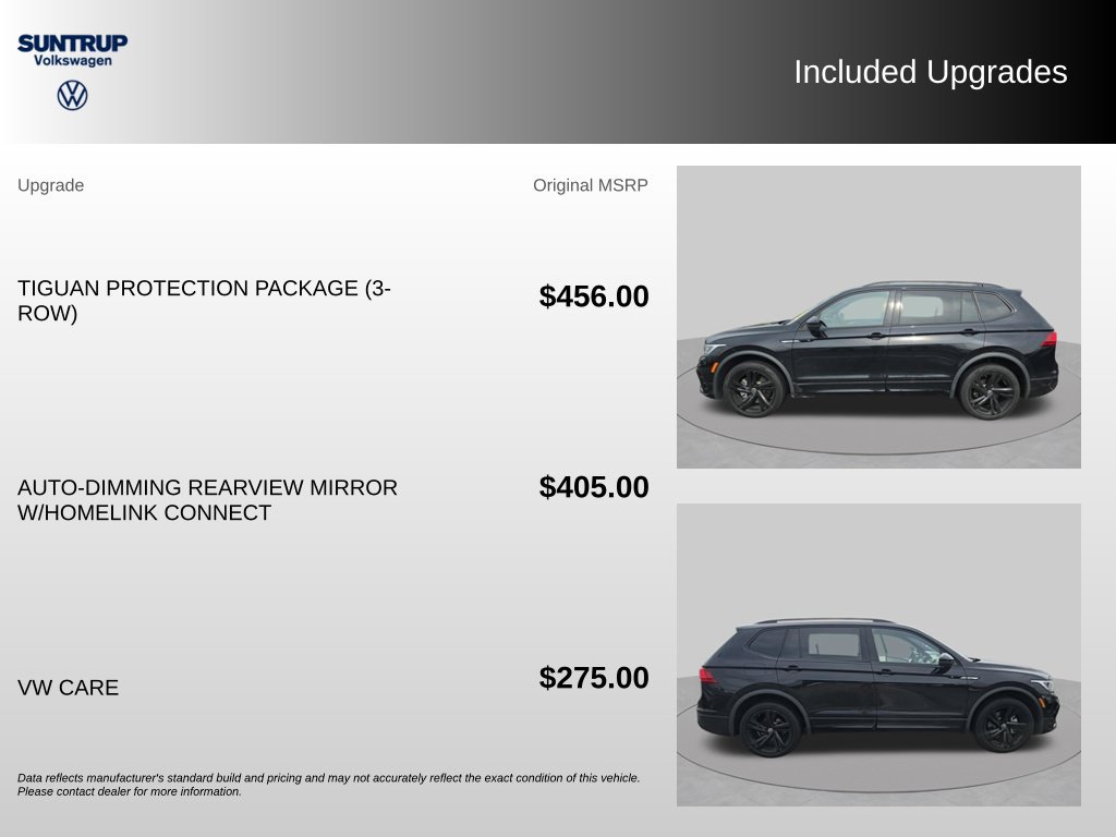 Used 2023 Volkswagen Tiguan SE R-Line FWD image 2