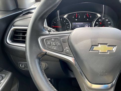 Used 2023 Chevrolet Equinox LT AWD/4WD image 23