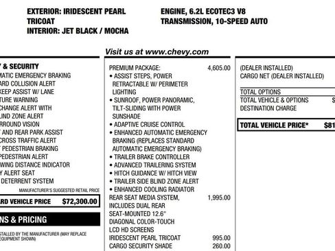 Used 2021 Chevrolet Suburban High Country w/ Premium Package RWD image 18