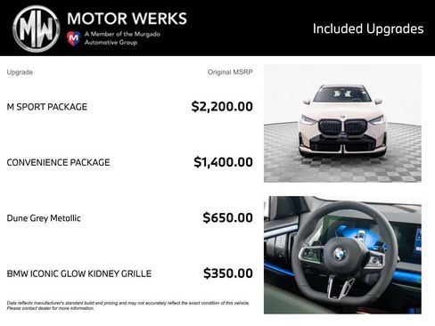 Certified 2025 BMW X3 xDrive30i w/ M Sport Package AWD/4WD image 4
