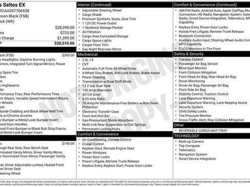 Certified 2025 Kia Seltos EX image 35