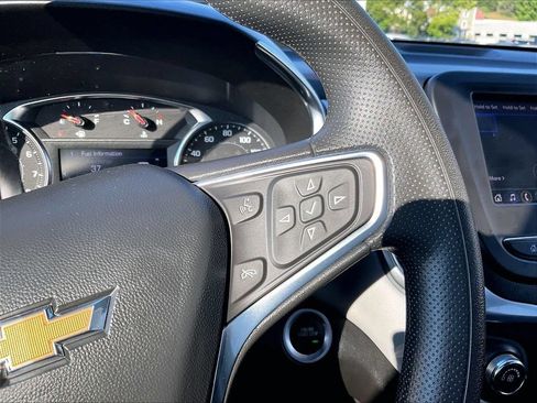 Used 2024 Chevrolet Equinox LS w/ LS Convenience Package AWD/4WD image 23