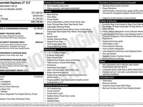 Used 2022 Chevrolet Equinox LT image 41