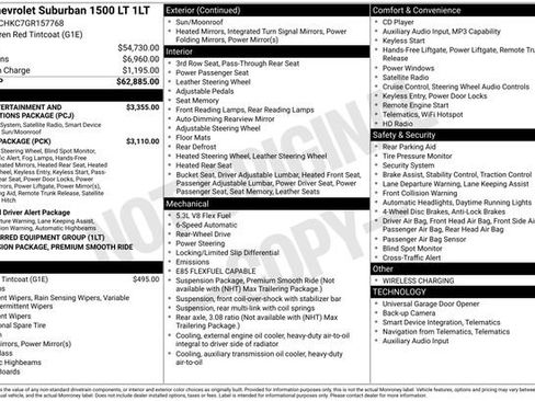 Used 2016 Chevrolet Suburban LT RWD image 33