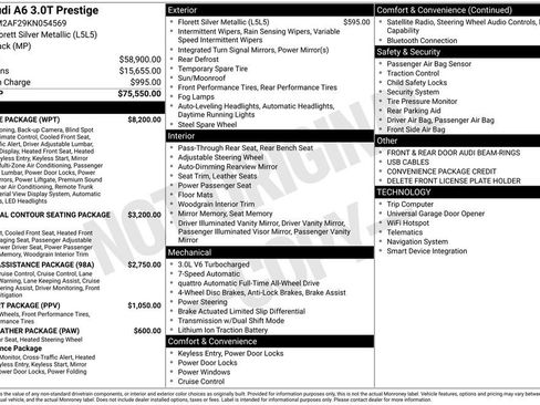 Used 2019 Audi A6 3.0T Prestige w/ Prestige Package AWD/4WD image 9